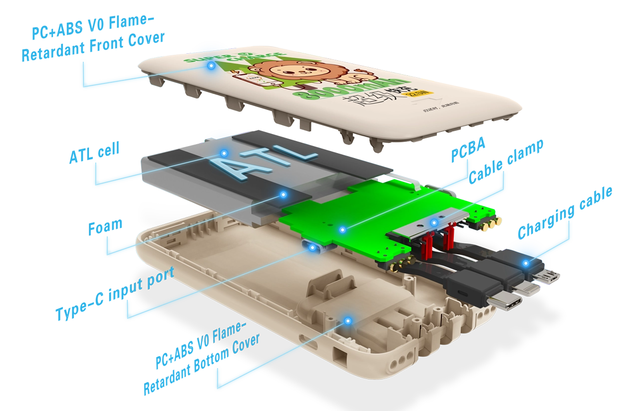 ATL Battery Cell Technology