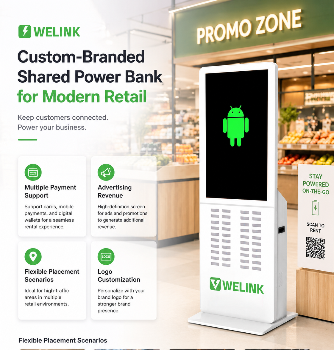 Shared Power Bank Business: 7 Revenue Opportunities for Smarter Retail Growth